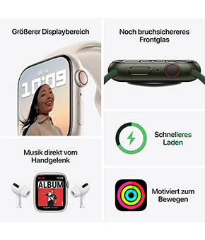 apple watch series 7 wissenswertes 2 2